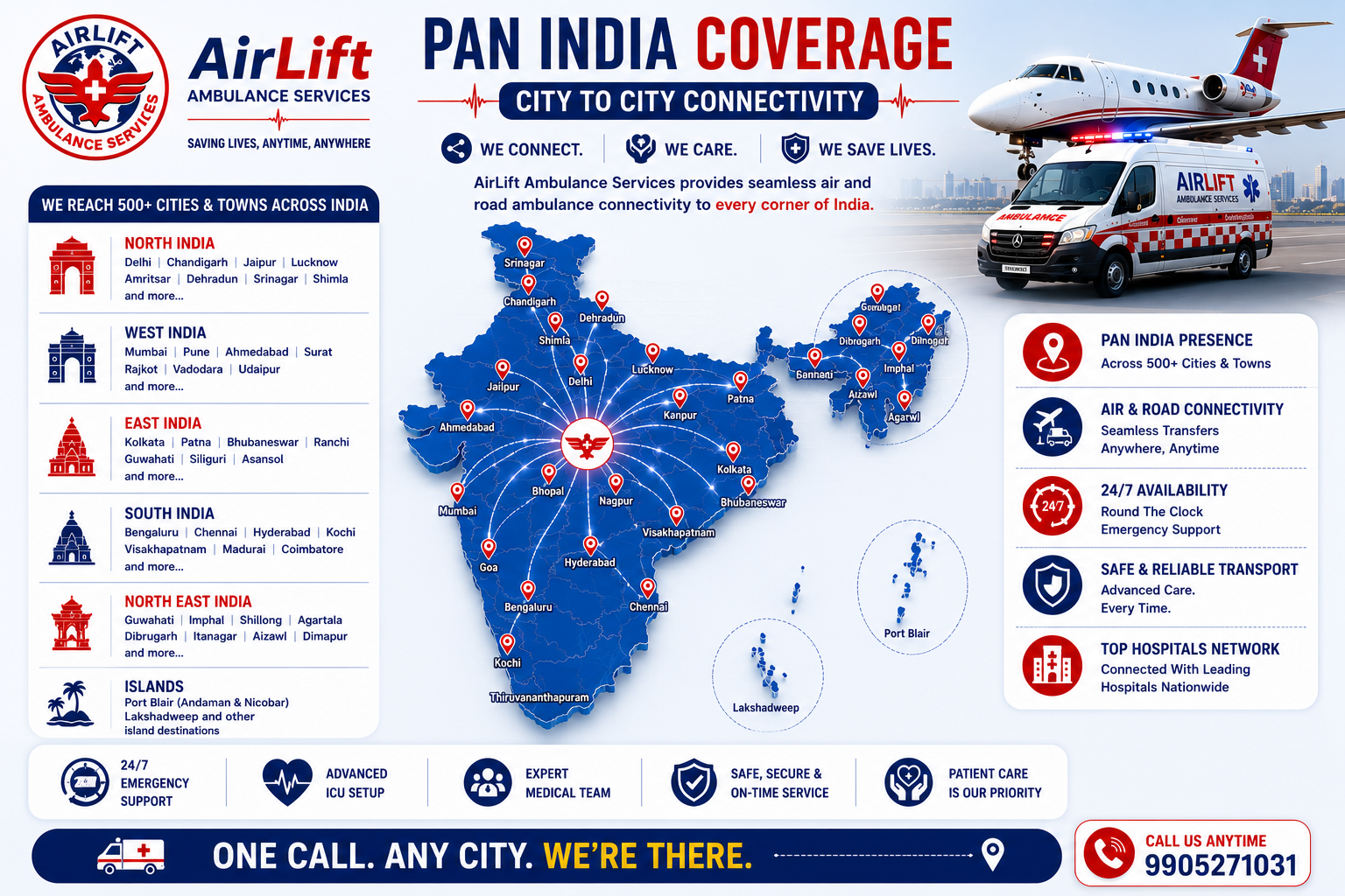 Pan India Air Ambulance Services with Fast Emergency Patient Transfer Within 20 Minutes